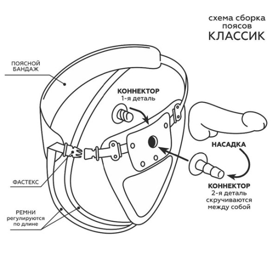 Страпон Realistic Harness